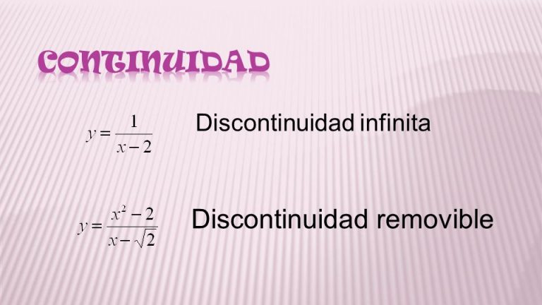 Ejercicios De Continuidad Gu A Paso A Paso