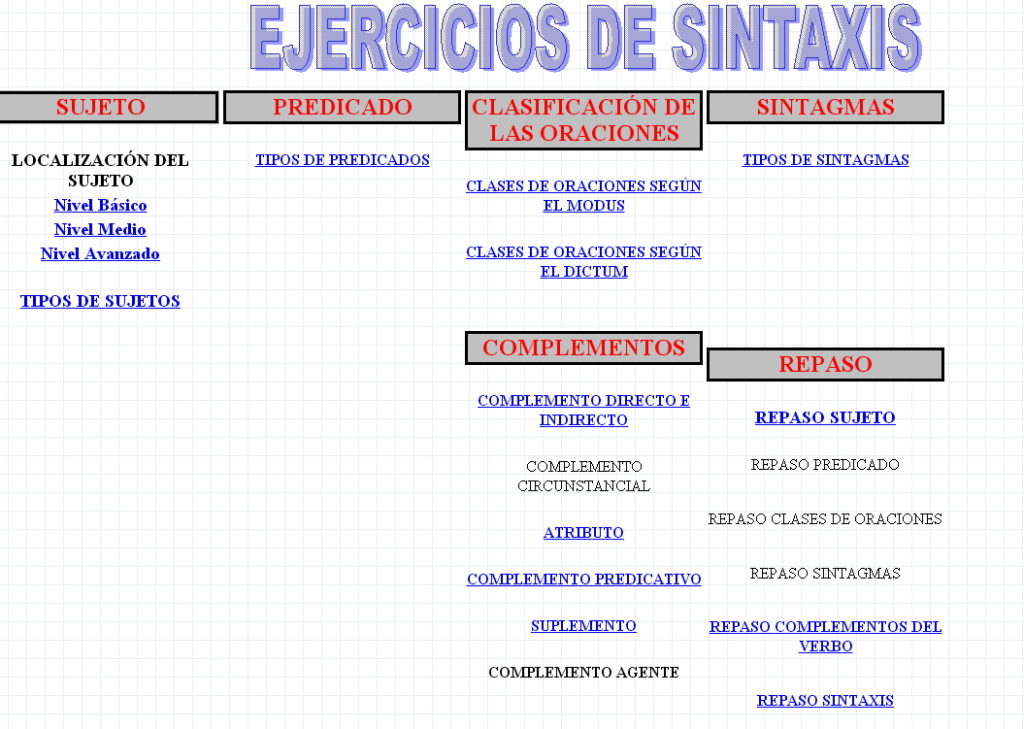 ejercicios de sintaxis con soluciones