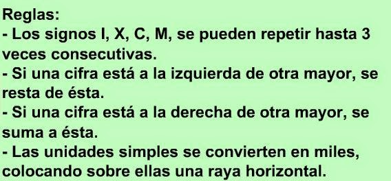 reglas para hacer ejercicios en numeros romanos 