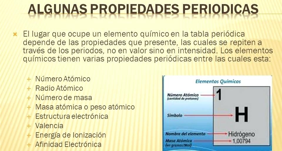 ejercicios de aplicacion tabla periodica