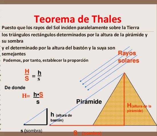 ejercicios de aplicacion teorema de thales
